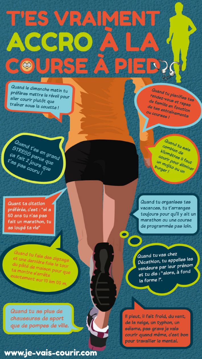 Top Des Signes Qui Montrent Que Tu Es Un Runner Accro Fan De Running Julien Courson